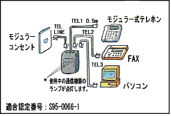 TF-A22P接続図